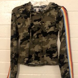 Eye Candy blouse olive green, medium, long sleeve, thin-soft fabric